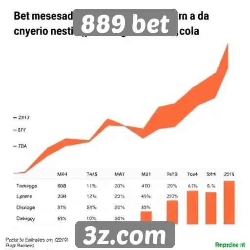 Tendências de crescimento do mercado de apostas com 889 bet
